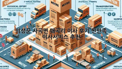 의성군 사곡면 매곡리 이사 후기🏠✨: 찐만족 이사서비스 추천!